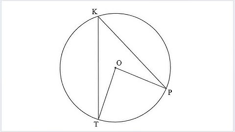 Grades 11 & 12. Euclidean Geometry. Past Examination Questions. November 2023. Tan Chord Theorem.