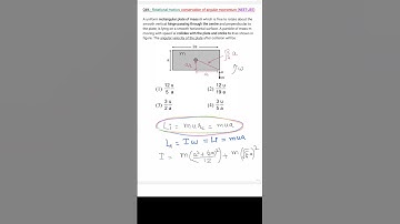 #jee #neet #rotational_motion #conservationofmomentum rectangular plate of mass m  free to rotate