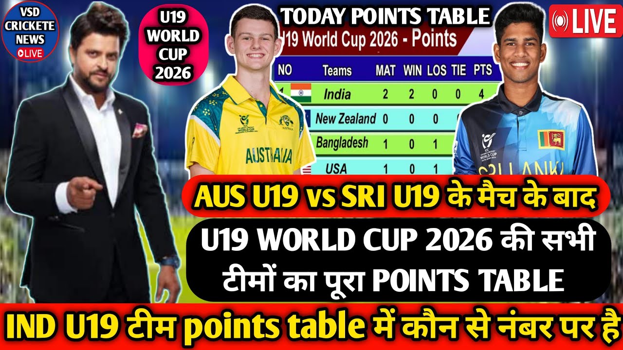 u19 World Cup 2026 points table ! aus u19 vs sri u19 points table ! World Cup 2026 points table