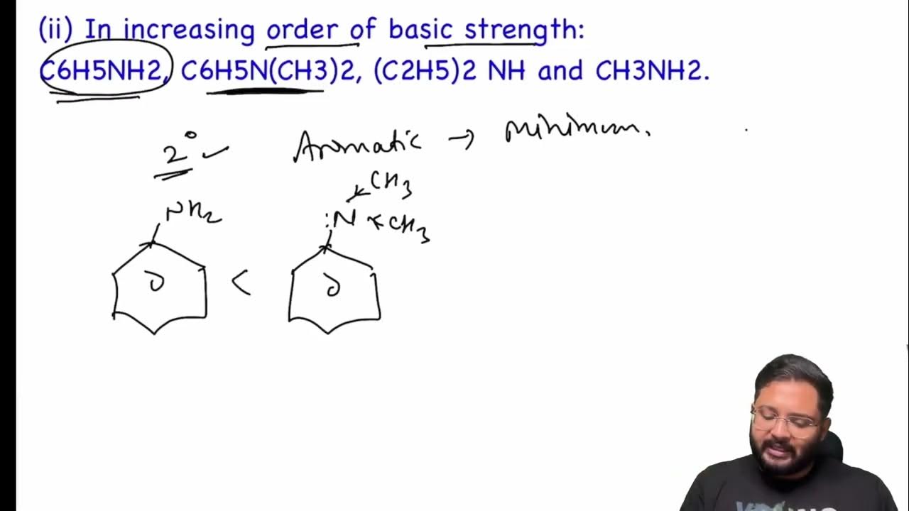 Arrange the following in decreasing order of basic strength |AMINES ...