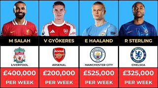 Highest Paid Footballers in Premier League 2025/26 EXPOSED