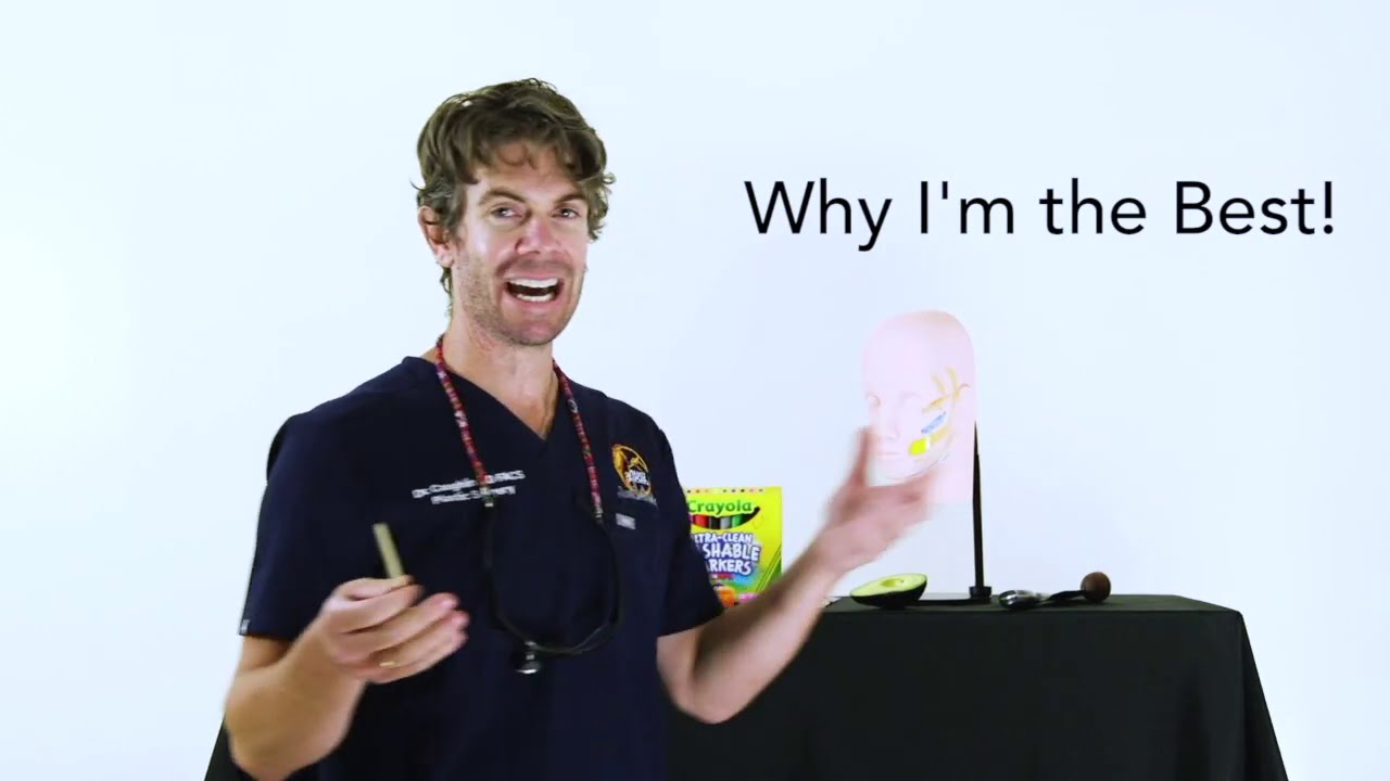 Why I (Dr. Caughlin) am the best at Buccal Fat Sculpting | Experience and focus