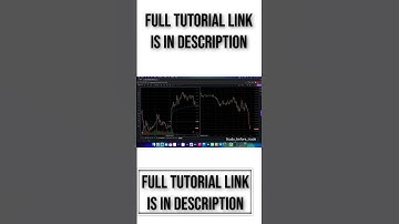 VWAP Tutorial #investinginstocks #trading #swingtradingstrategiesforbeginners #vwaptradingstrategy
