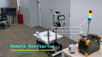THOUZER Remote Monitoring [E-SERIES Feature]
