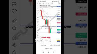 🔴Nifty50 live trading #sharemarket #trading #nifty50