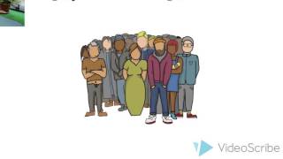 Who Is A Homeopath? Presented By Dr.priya, Homeopath, Naturenurtures Pte Ltd., Singapore