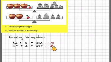 Simultaneous equations introduction part 1
