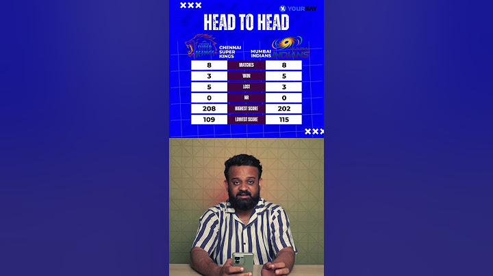 WARNING CSK Fans Your Team Might be in TROUBLE