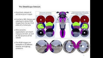 [ICRA 2020 Presentation] The OmniScape Dataset