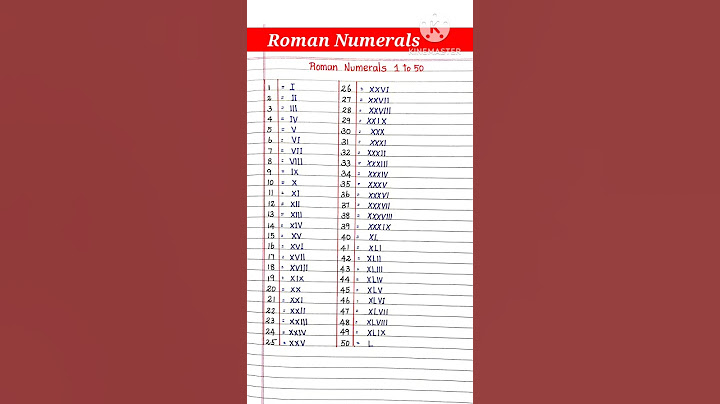 Roman Numerals/ Roman Numbers 1-50