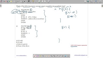 GATE 1992 | CO | MACROS | ASSEMBLER | LOOP | GATE TEST SERIES | SOLUTIONS ADDA | EXPLAINED BY VIVEK