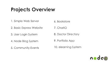 How to Learn Nodejs by building 10 projects
