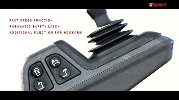 MULTILIFT TRAINING ALL FUNCTIONS IN ONE CAB CONTROLLER