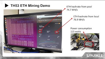 TUL TH53 ETH hashrate reaches 76.9MH/s
