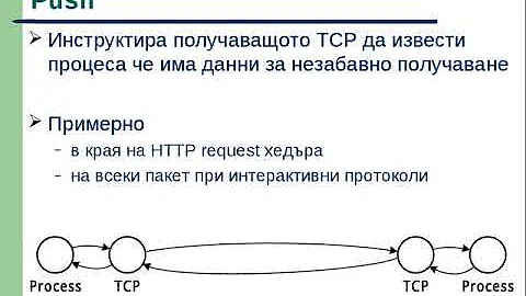 NetSec I - TCP part 4