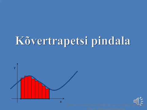 Video: Mis on siinuse seaduse võrrand?