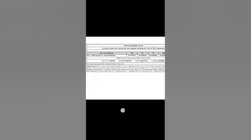 DRDO CEPTAM 10 STA - B RESULT OUT | TIER 1 CUTOFF FOR MECHANICAL ENGINEERING #shorts