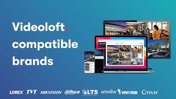 Videoloft Cloud CCTV Compatible Brands