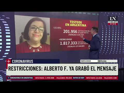 'Esto recién empieza':