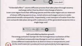 ⁣Mod-03 Lec-24 Core Shell Nanostructures - I