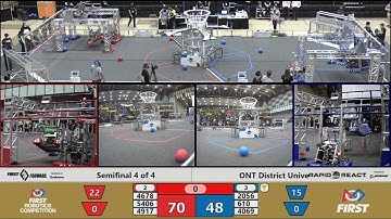 2022 ONT District University of Waterloo Event Day 2 - Semifinal 2-2 - Full Field View