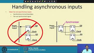 Famous Lecture 47:Timing Analysis Wealth