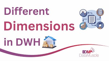 ✨ Explore different types of Dimensions in Data Warehouse | Unveil different perspectives!