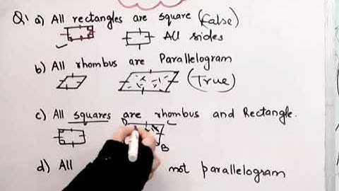 State whether true or false I All rectangles are squares I All rhombuses are parallelograms I