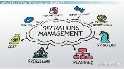 Performance objectives – quality, speed, dependability, flexibility, customisation, cost and New pro