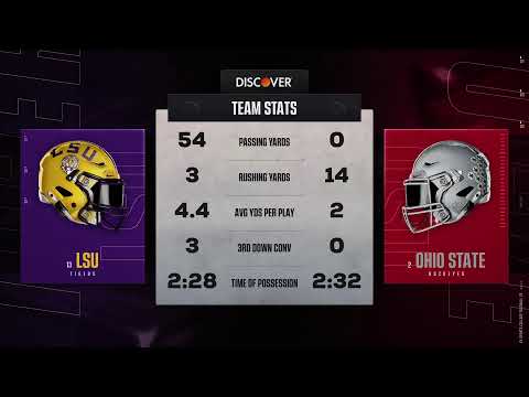 NCAA 25 - YouTube