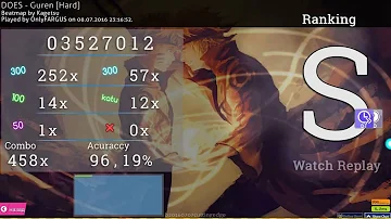 osu! DOES - Guren[Hard]+DT HD