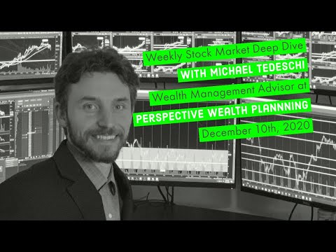 Stock Market Technical