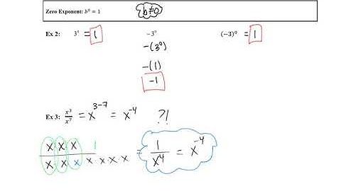 4.2 VIDEO 2 - Negative and Zero Exponents