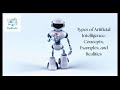 Types of Artificial Intelligence Explained | Narrow AI vs General AI vs Super AI