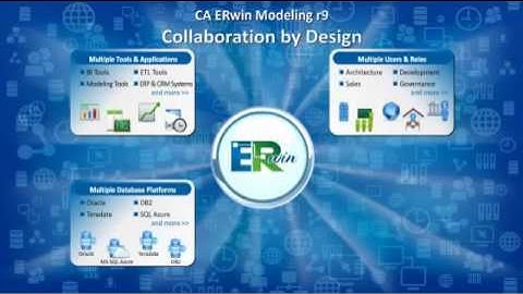 ERwin Data Modeler Overview