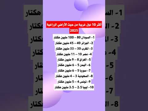 أكثر 10 دول عربية من حيث الأراضي الزراعية 2025