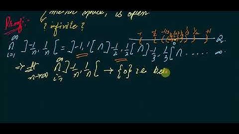 #MTH405 Lecture 34 Part 6 || Land Mark Theorem for Open sets Intersection 1|| Virtual University