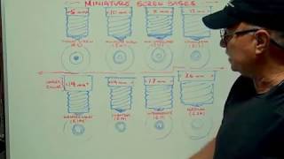 Identifying Miniature Screw Bases