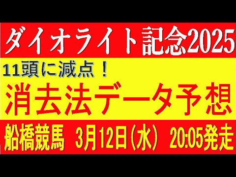 ダイオライト記念2025(船橋競馬)⚠️11頭に減点!消去法データ予想