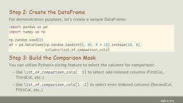 Efficiently Drop Entries in Pandas Based on Dynamic Column Comparisons