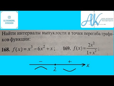 Найти интервалы выпуклости