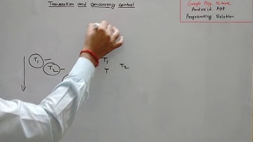 Serializability in database, Transaction management and concurrency control in Database(DBMS)