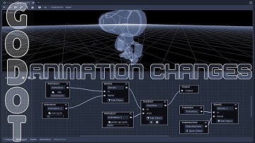 Godot 3 Animation Improvements