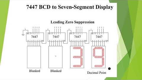 7447 Lecture Presentation
