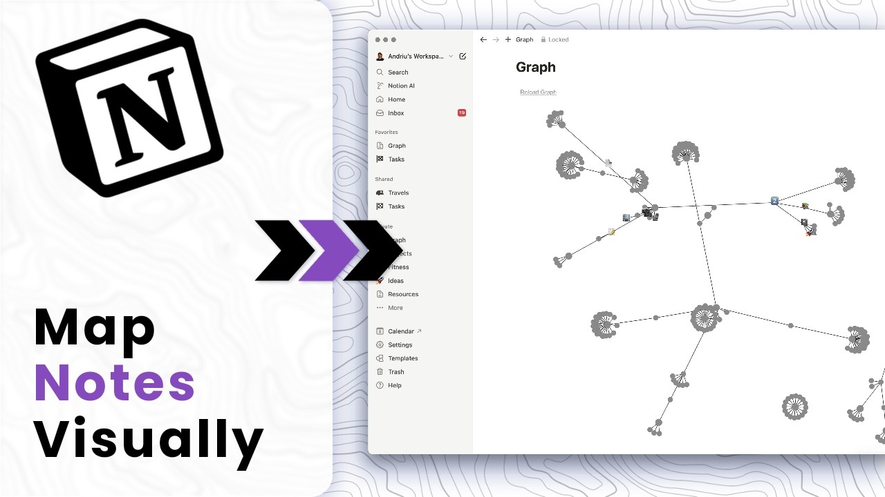 Notion Notes View How to Get a Graph View or Knowledge Graph in Notion (Linked Notes ...