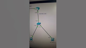 Static route configuration #cisconetworks #networkdiscovery #ciscotraining