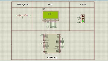 Traffic lights system using Atmega32 | Embedded systems 