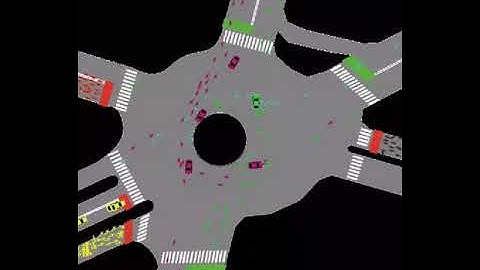 Netlogo Simulate Heterogeneous traffic at Roundabout