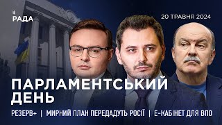 Парламентський день 20.05.2024