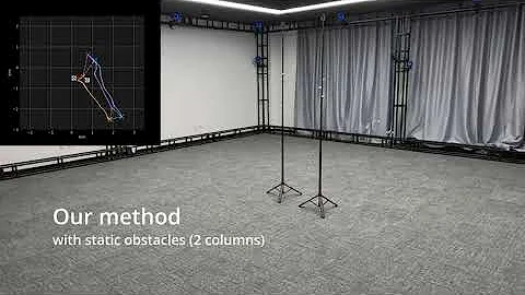 Multi-UAV Formation Control with Static and Dynamic Obstacle Avoidance via Reinforcement Learning